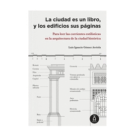 LA CIUDAD ES UN LIBRO, Y LOS EDIFICIOS SUS PAGINAS